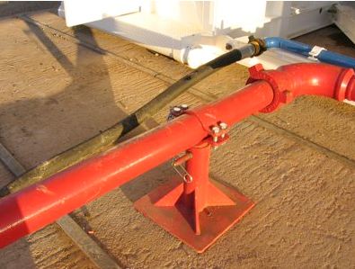 pipe clamps